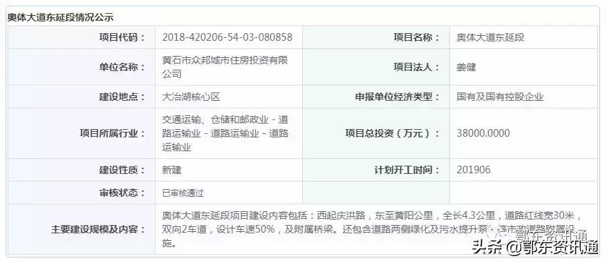 黄石磁湖南岸有什么发展趋势,黄石城发花园印象好吗