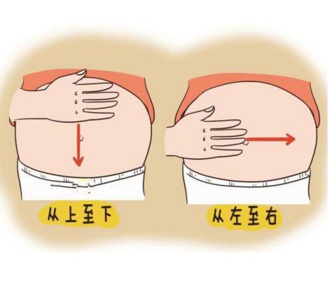 怀孕正确抚摸肚子的方法,怀孕了如何正确抚摸肚子