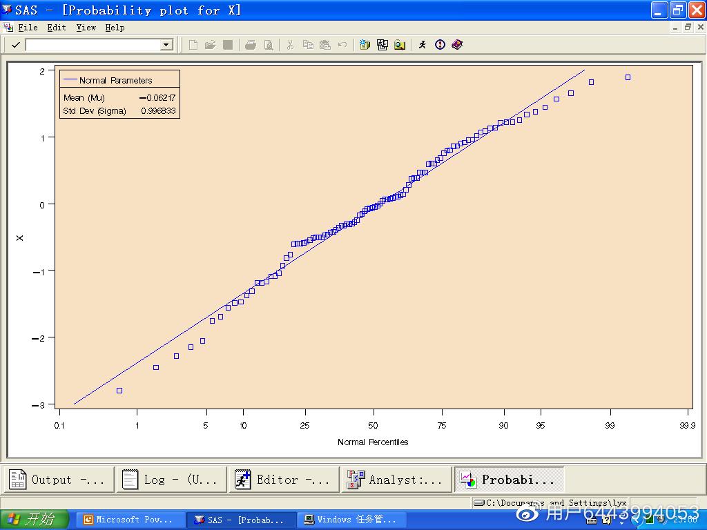 sas如何对已有的数据表分析,sas描述性统计分析案例