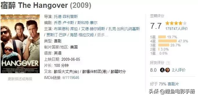 三部超搞笑的沙雕电影,沙雕又搞笑的喜剧电影