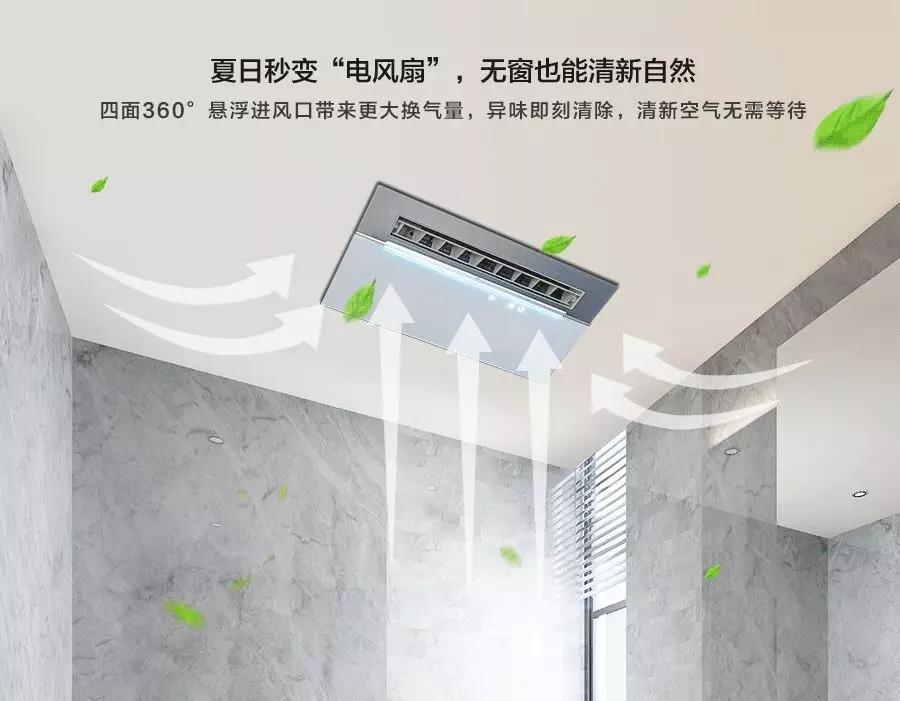 浴室专用空调节能冷暖空调,温馨阳光的浴室