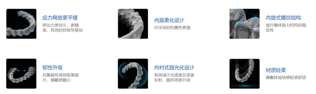 闅愬舰鐗欏甯傚満鍒嗘瀽,闅愬舰鐗欏甯傚満