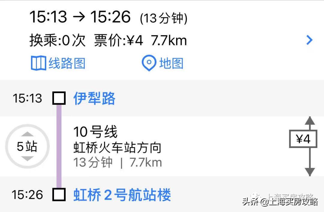 第一代国际社区，正在二次起飞｜上海买房攻略精选古北篇