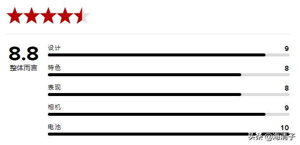 小米手机mix3深度评测,小米mix3当年有多惊艳