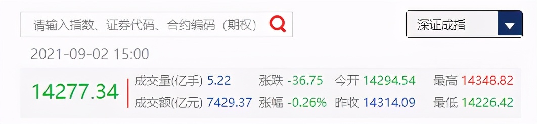 300万粉股社区，被永久禁言！鸡狗割散户韭菜的“白马”谢幕了