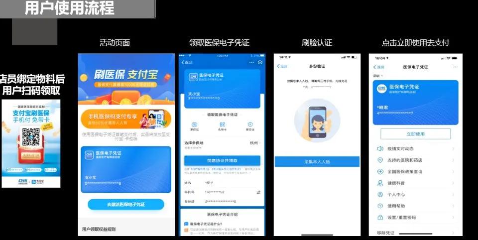 医保电子凭证来了！淮南人以后看病可以不带医保卡啦（附步骤）