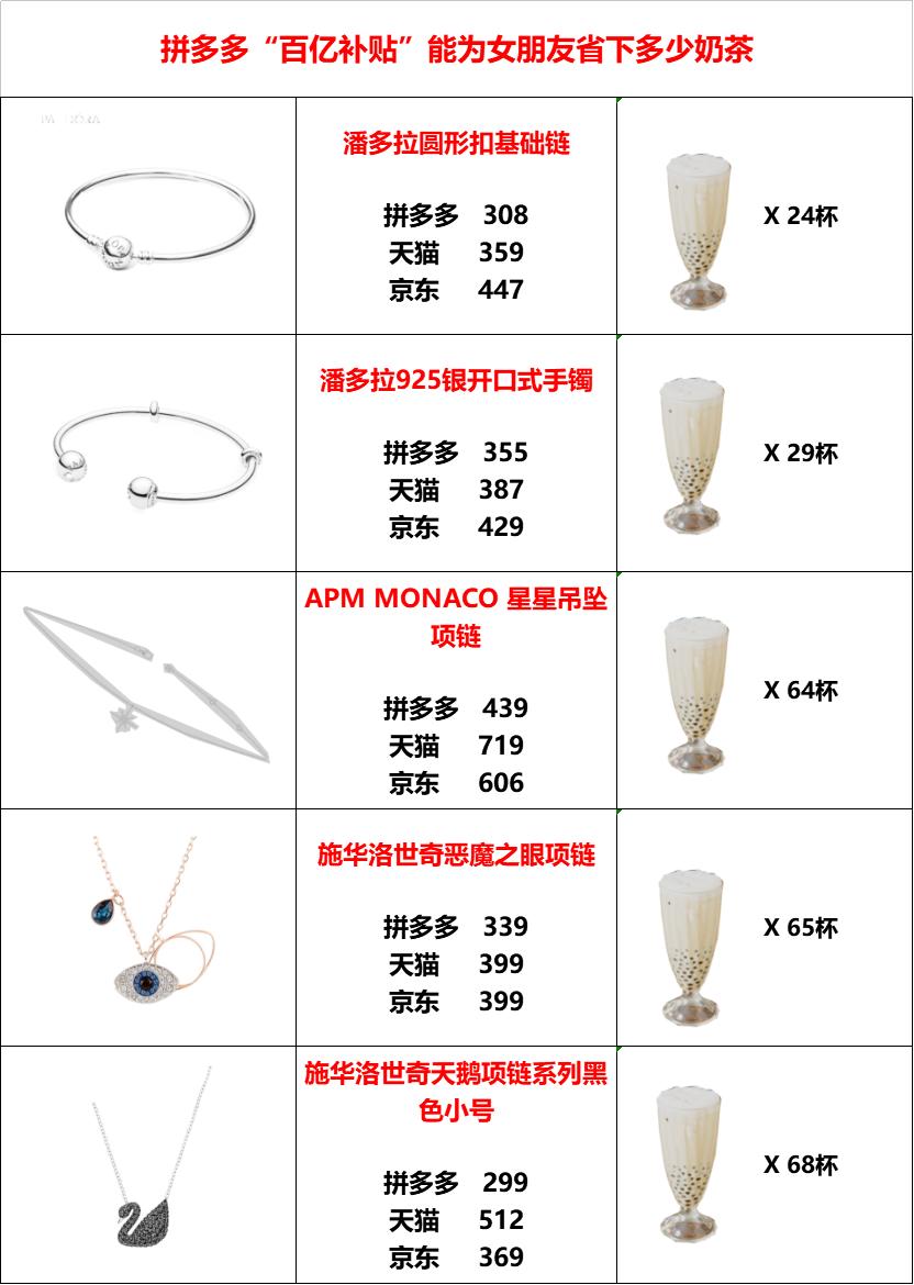 朋友圈已经被段子攻陷，网友：一通操作猛如虎，一看优惠2块5？