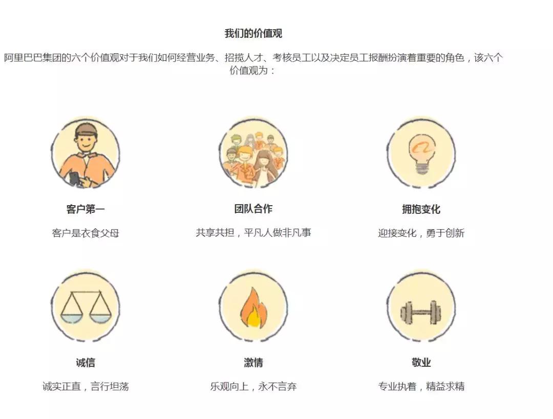 阿里云polardb价格,阿里云polardb-x产品介绍