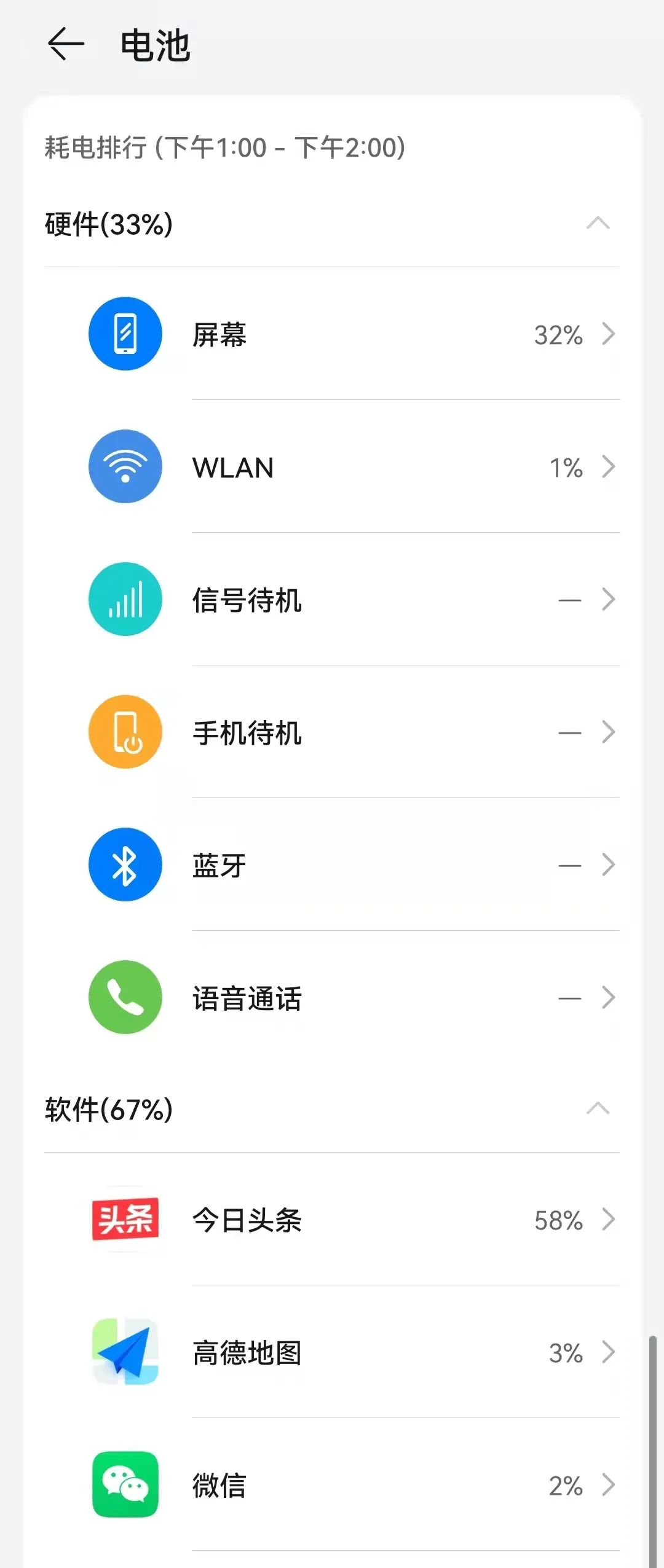 如何解决手机的耗电快的问题,一招教你解决手机耗电越来越快