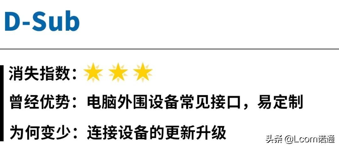 电脑里有多余的接口,电脑各种接口在哪里