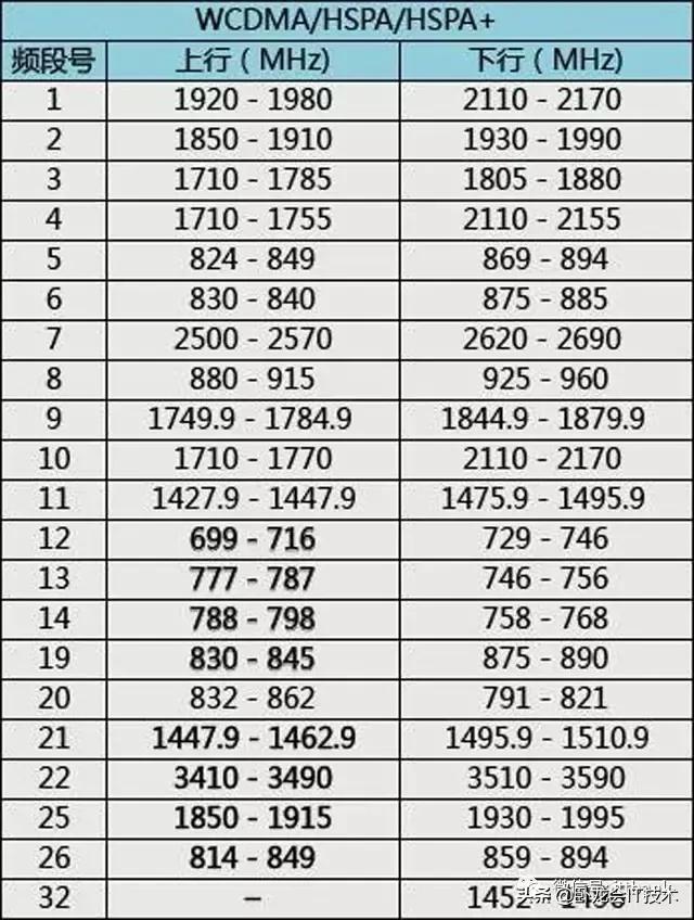 好知识分享,好知识要分享哪些