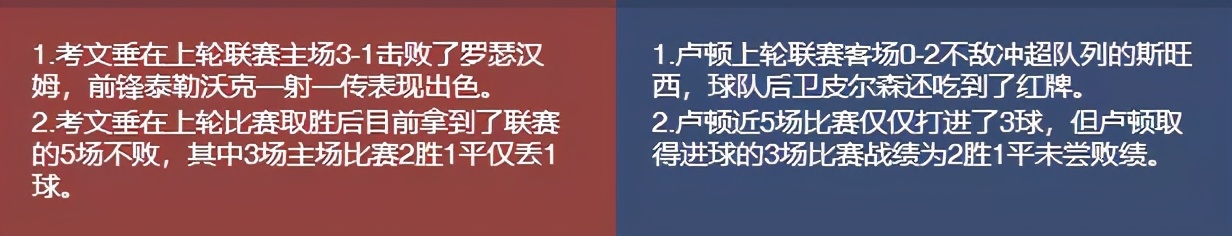 今日竟彩推荐，依旧稳如老狗，今日继续