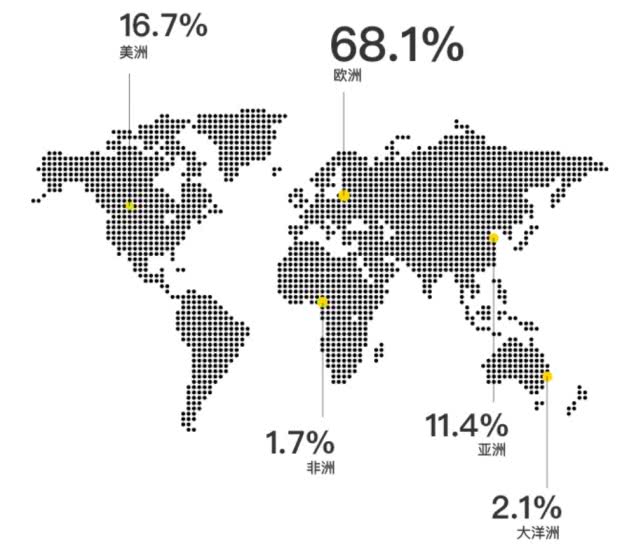 老虎证券一个小伙赚了多少钱,老虎证券一心向上