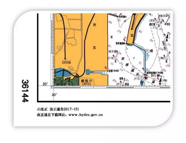 怎么读懂照片,如何读懂一张照片