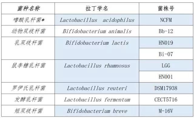 宝宝便秘吃什么也没用,孩子便秘不要怕多吃这3种食物