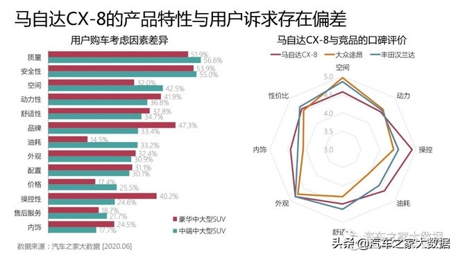 途昂最便宜的中大型suv,2023途昂混动新款suv即将上市