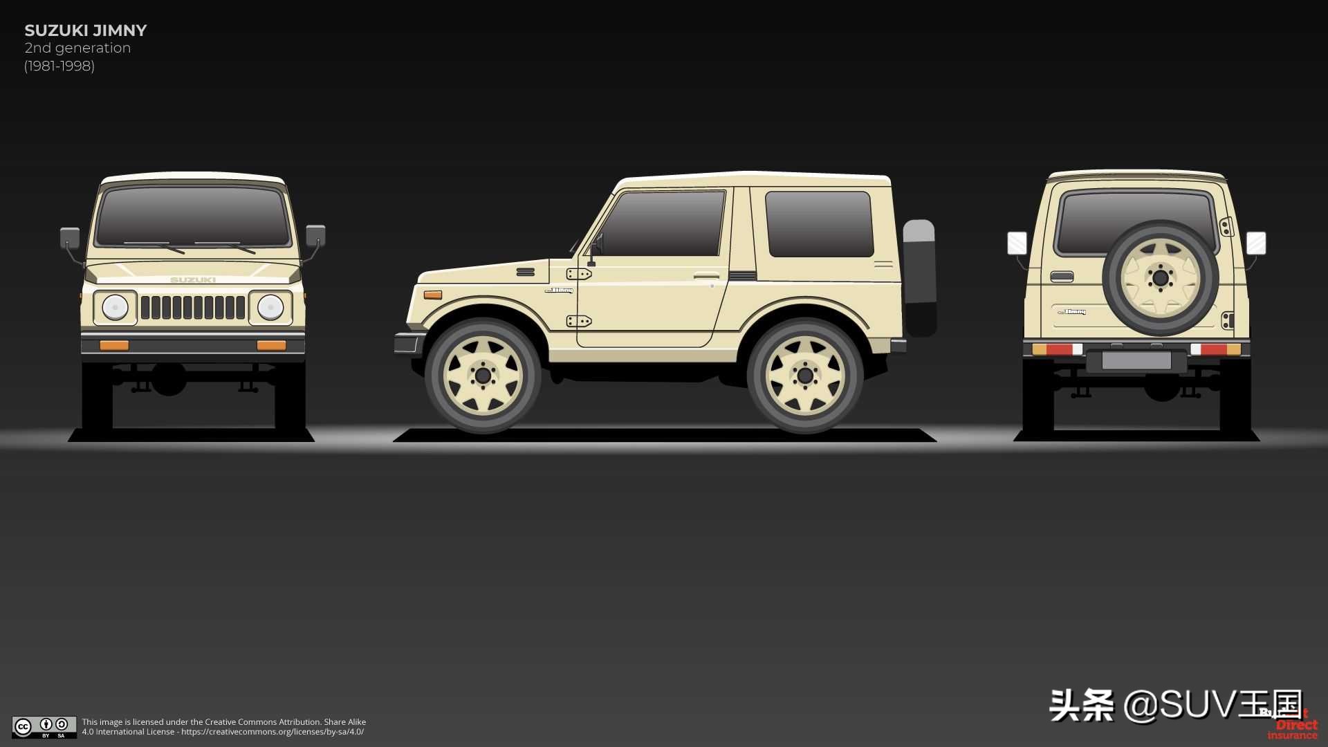 国内吉姆尼历史,吉姆尼的现状