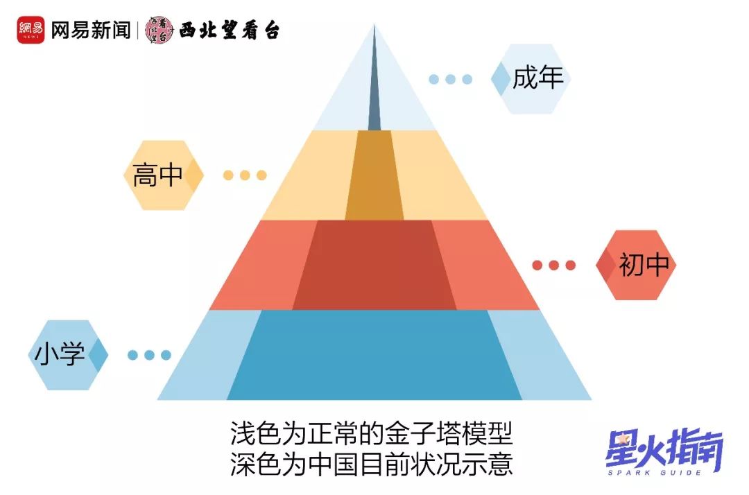 日本高中足球联赛为什么可以成功,日本高中足球联赛怎么样