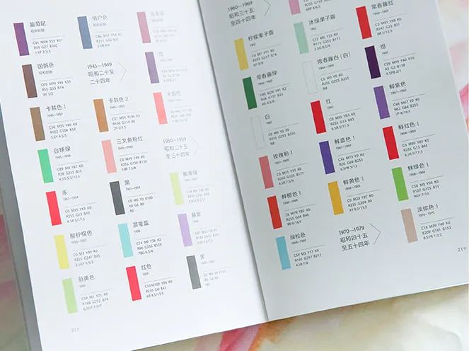 从上流贵妇喜爱的“鼠色”,到涩谷辣妹钟情的茶色,尽显日本风流