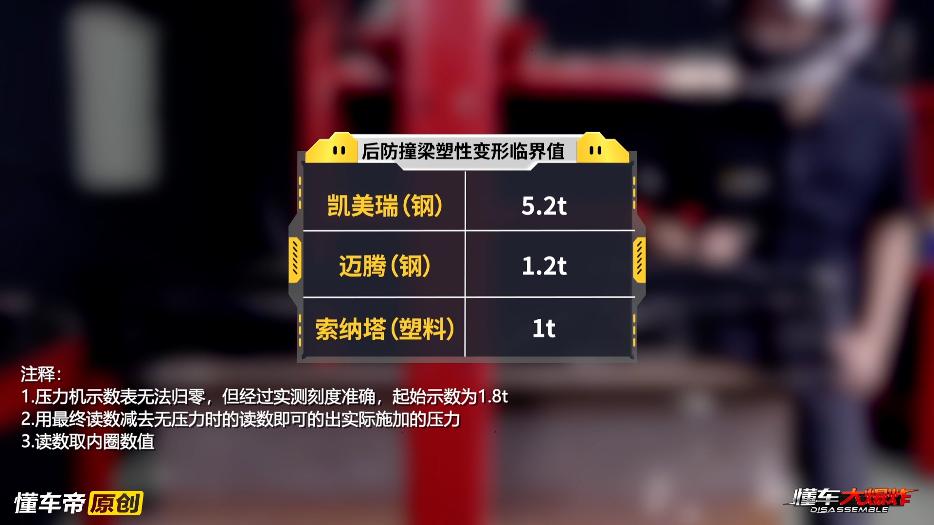 索纳塔十代前后防撞梁,10代索纳塔防撞梁拆解视频