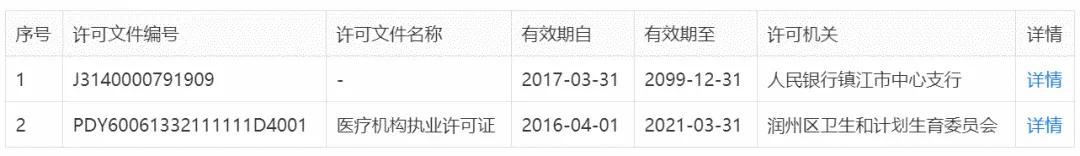 聚焦吉贝尔IPO:研发投入4%的药企,无人上社保的供应商
