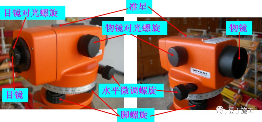 熟练掌握水准仪,水准仪工作原理动画演示