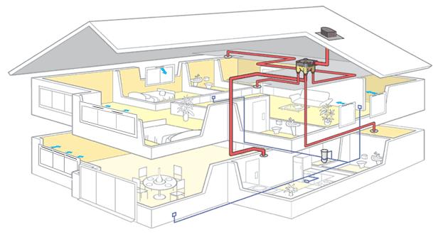 传统空调工作原理图文字讲解,空调制热工作原理3d动画演示视频
