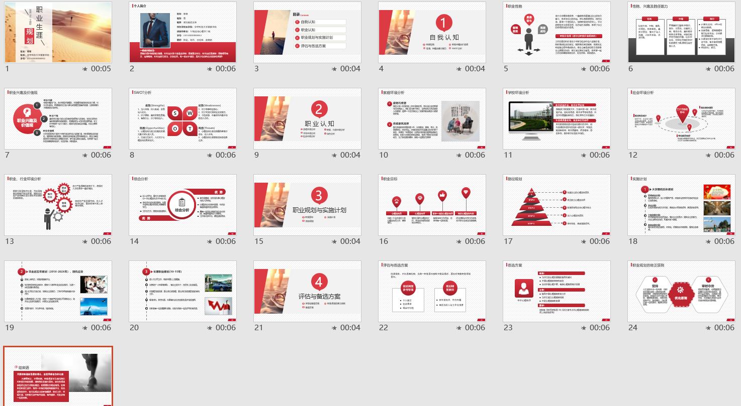 大学生职业生涯规划ppt高清,职业生涯规划ppt前言怎么写100字