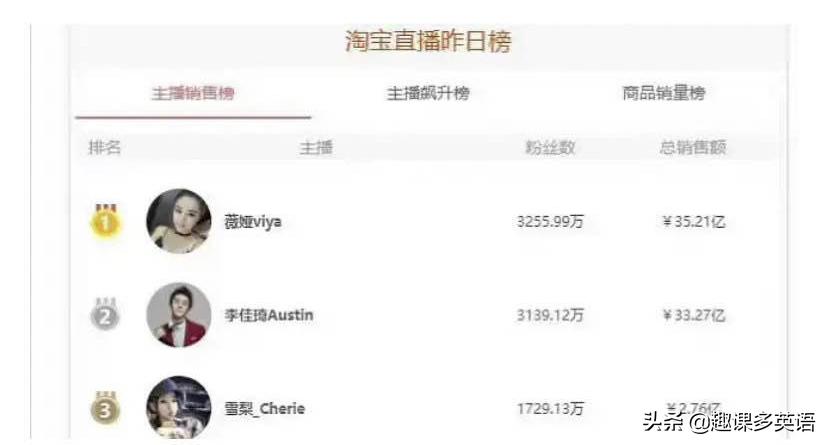 双十一不玩套路不搞噱头 (soulmate点亮规则)