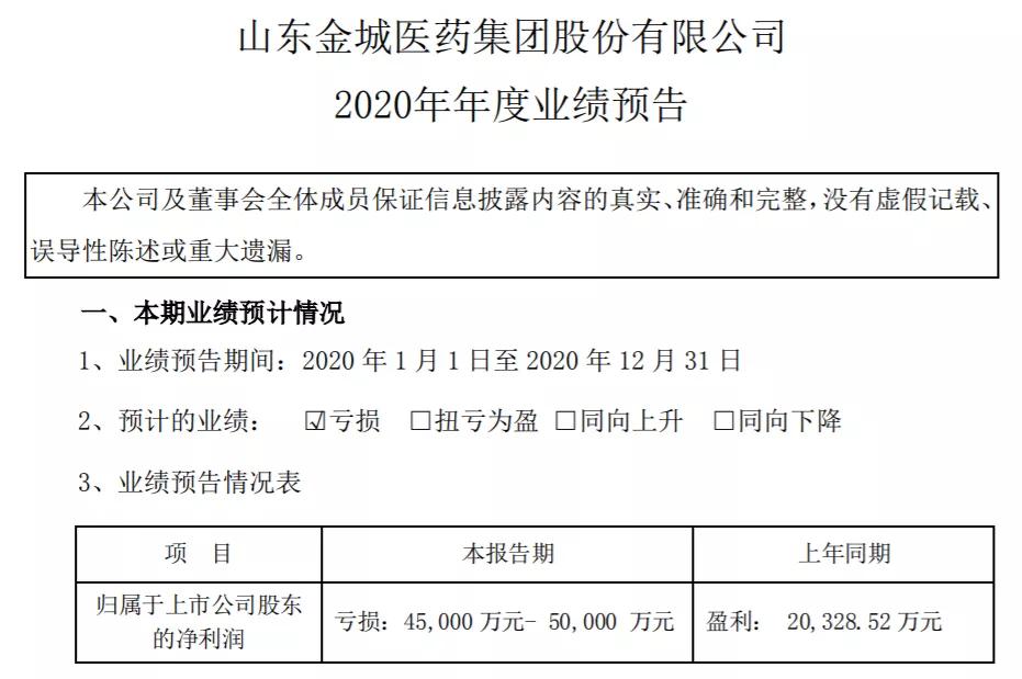 a股爆雷事件,a股再现破净潮指数是否见底