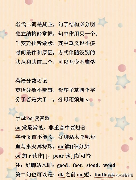 英语老师整理作业,孩子英语语法背了之后忘得太快