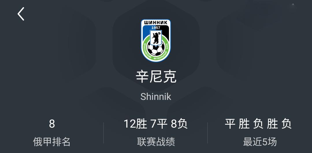 俄罗斯杯最新比分及积分榜,俄罗斯杯赛冲突还要继续踢吗