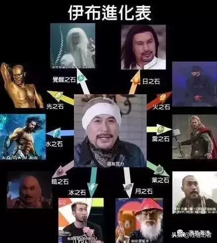 80年代香港三王一后是谁,曾经的香港四大天王是谁