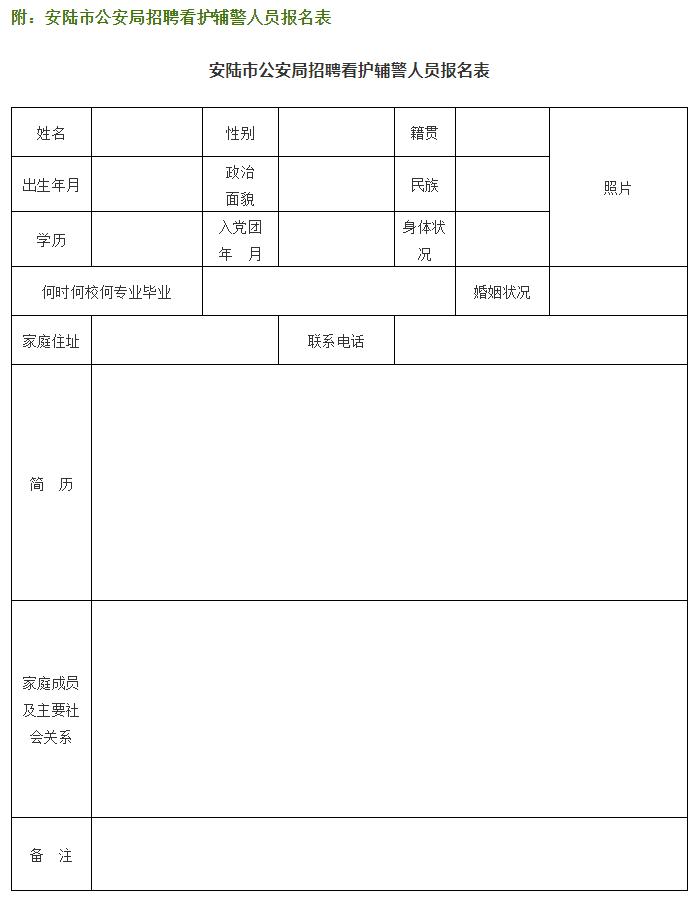市纪委监委看护辅警招聘,安陆市公安局公开招聘辅警人员
