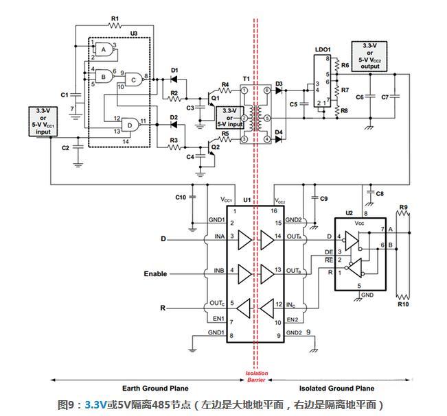 rs485接口电路背景介绍,rs-485基本原理