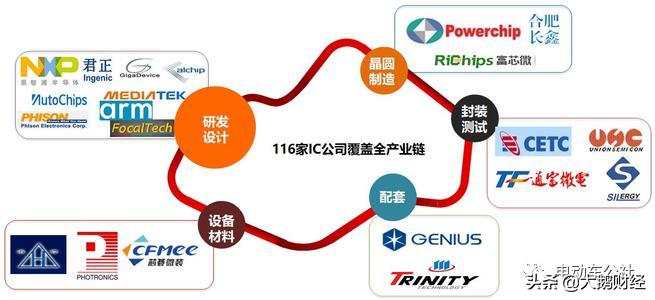 细数合肥经济发展之路,合肥市经济为何发展如此迅速