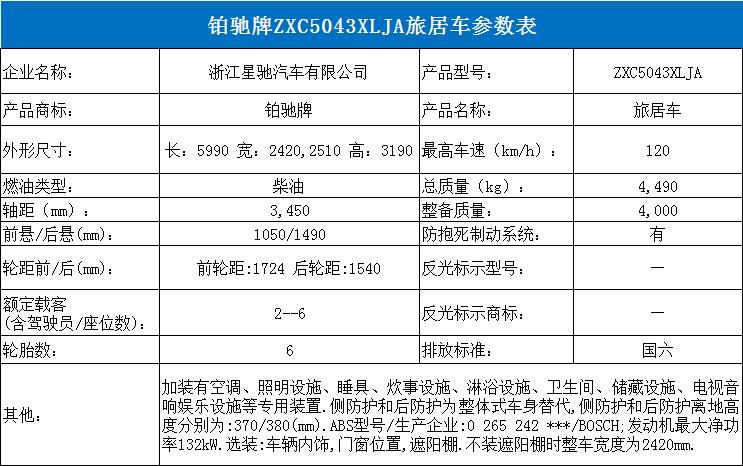 48款房车即将上市！工信部第334批次旅居车公示33自行式15拖挂式