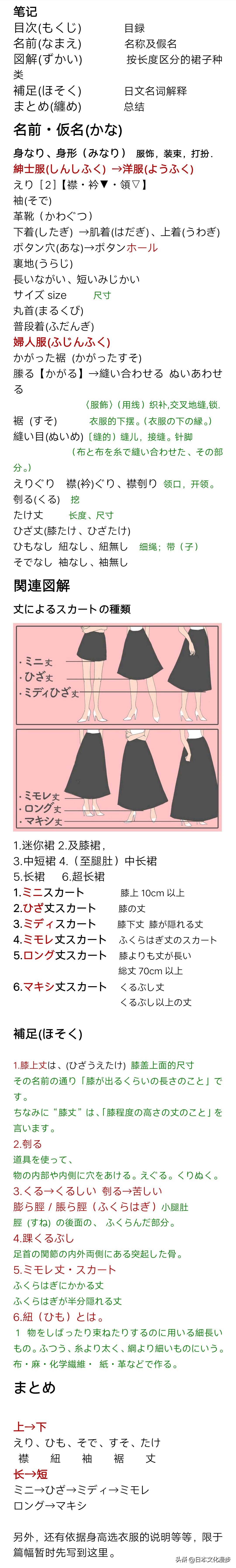 裙子选择常识日语图解,日语服饰图解及解释