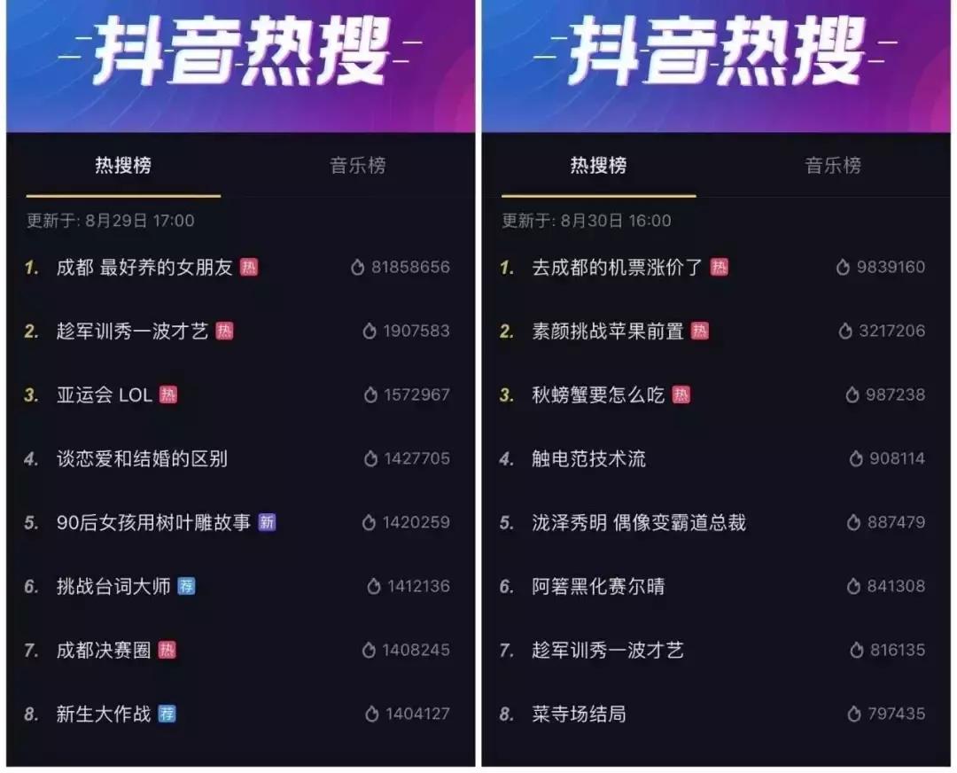 成都小甜甜视频完整版,成都网红小甜甜的抖音