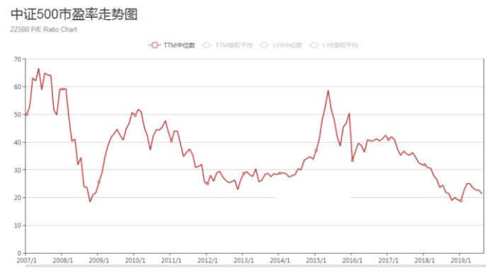 好人好股龙虎榜解密,好人好股投资学院