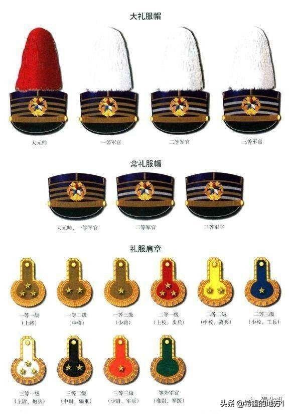 民国时期上校军衔是什么官级,民国时期国民党军车司机军衔