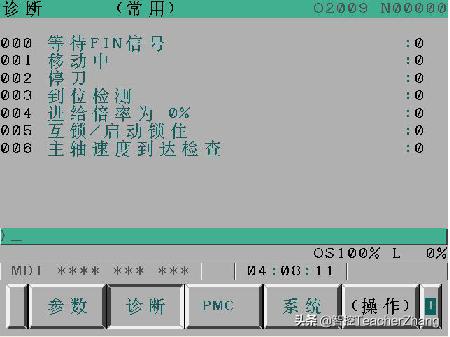 fanuc数控机床维修资料,fanuc数控机床各个指令和做法