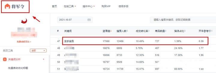 淘宝店铺做不起来的原因,淘宝店铺做不了爆款