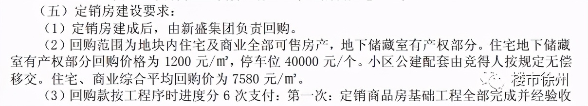 城南超1400套新房入市,主城区200万新盘现房
