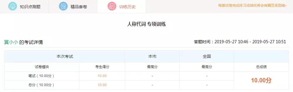 中考学霸们,临近考试学霸们都在努力复习