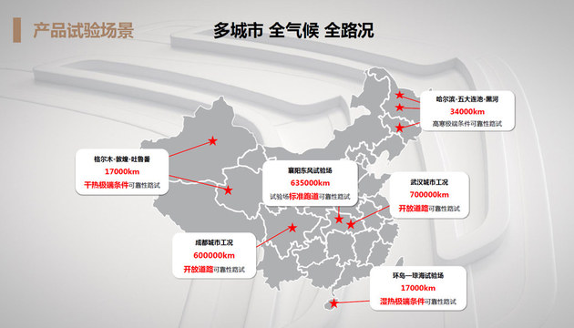 看不见的品质,雪铁龙深度解读