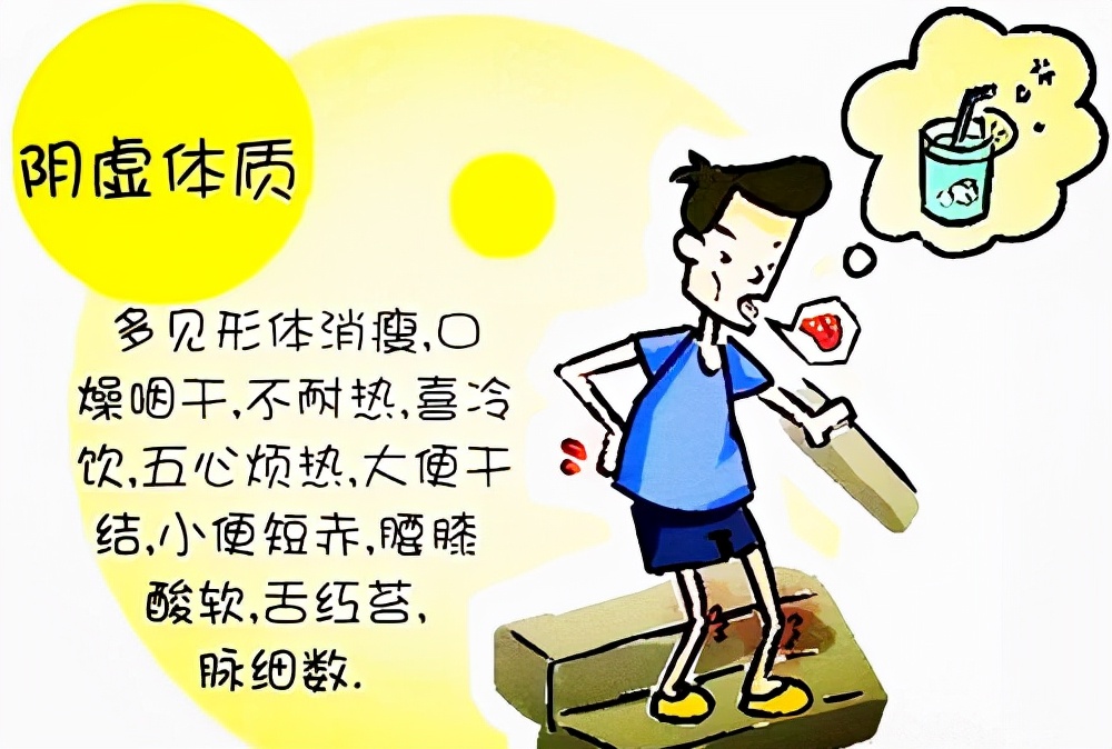 阴虚是什么症状阳虚是什么原因,阳虚跟阴虚是怎么发生的