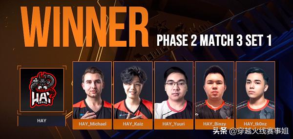 cfsi比赛视频,cfsi越南邀请赛总决赛