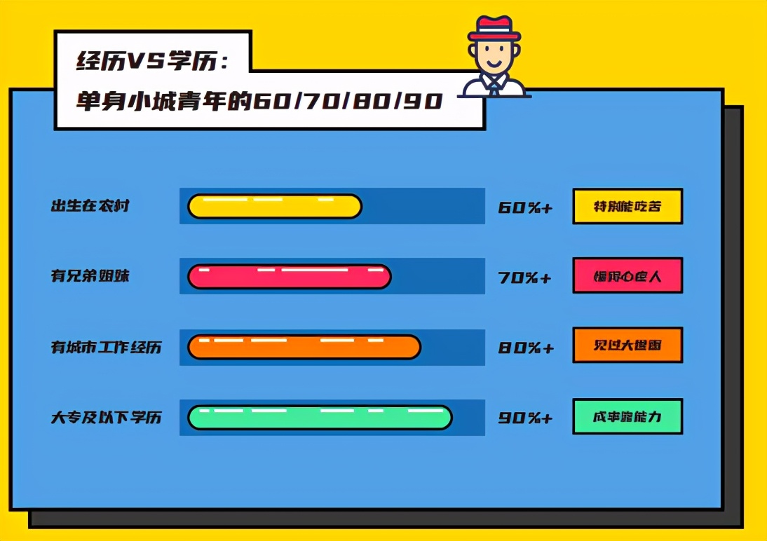 红娘直播间的“生意”,老实人的被套之路