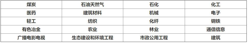 可行性研究报告案例,可行性研究报告